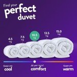 Climate Control Single Duvet - 10.5 Tog