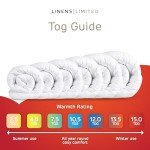Warm and Cozy 15 Tog Single Duvet