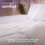 All Seasons 15 Tog Double Duvet Combo