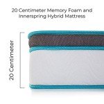 Memory Foam and Coil Spring Bunk Bed Mattress