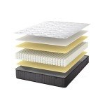 135x190cm Medium Firm Orthopaedic Mattress 15cm