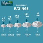 King Size Hotel Quality Microfiber Duvet 7.5 Tog
