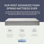 Hybrid Memory Foam & Spring Mattress - 3ft Single