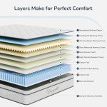Vesgantti 10.3 Inch Hybrid Double Mattress