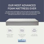 Air Feel Orthopedic Memory Foam Mattress - 20cm