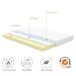 Good Nite 4.3" Memory Foam Double Mattress