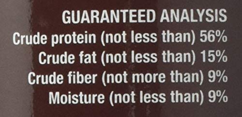 Nutritious Freeze-Dried Treat for Bearded Dragons