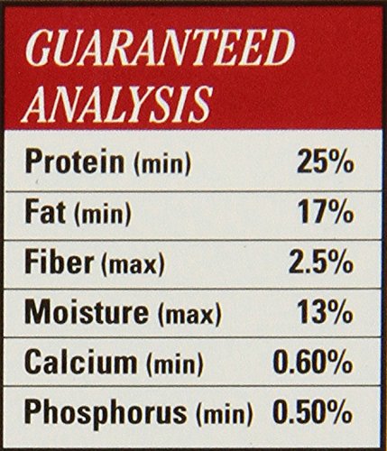 Fluker's Repta Boost - 50g Bearded Dragon Food