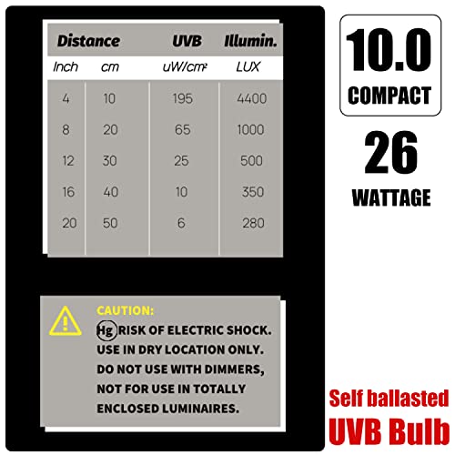 Bearded Dragon UVB Light - 26W Reptile Fixture