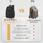 Luxury Rolling Laptop Backpack for Professionals