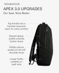 Troubadour Apex 3.0: Luxury Waterproof Laptop Backpack