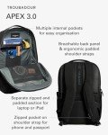 Troubadour Apex 3.0: Luxury Waterproof Laptop Backpack