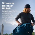 Osprey Farpoint 55L Men's Luxury Travel Backpack