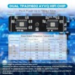 Bluetooth 5.0 2.1 Channel HiFi Amplifier Board