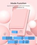 MUNBYN Bluetooth Thermal Label Printer & Scale Combo