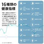 Amazfit Smart Body Weight & Composition Scale