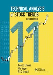 Mastering Stock Trends Through Technical Analysis