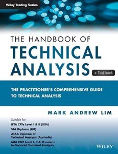 Technical Analysis Handbook with Test Bank Guide