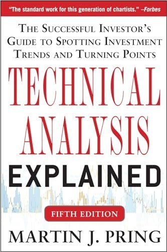 Technical Analysis