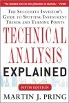 Technical Analysis Explained: Spot Investment Trends and Tips