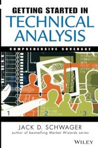 Beginner's Guide to Technical Analysis