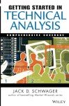 Beginner's Guide to Technical Analysis