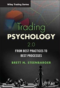 Mastering Trading Psychology: Best Practices & Processes