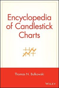Candlestick Charting Guide for Traders