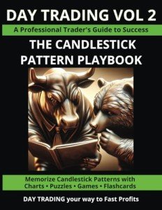 Candlestick Pattern Playbook for Day Trading Success