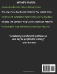 Candlestick Pattern Playbook for Day Trading Success