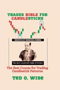 Candlestick Patterns Trading Course: The Ultimate Guide