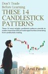 Essential Candlestick Patterns for Successful Trading