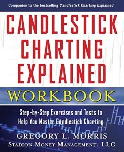 Master Candlestick Charting: Step-by-Step Workbook