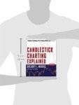 Candlestick Charting: Essential Techniques for Traders