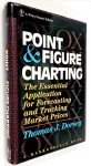Point and Figure Charting for Market Price Forecasting