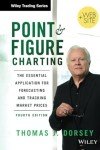 Point and Figure Charting for Market Price Tracking