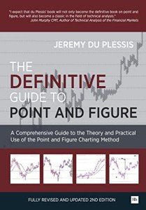 Mastering Point and Figure Charting Techniques Guide