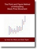 Point & Figure Charting for Stock Price Trends
