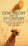 Dow Theory: Modern Indicators to Boost Investments