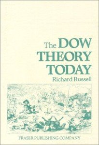 Dow Theory Insights: A Different Perspective Handbook