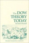 Dow Theory Insights: A Different Perspective Handbook
