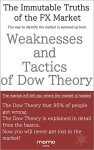 Dow Theory: Understanding Weaknesses and Strategies