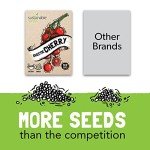 Heirloom Tomato Seeds Variety Pack - 9 Types