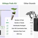 Hydroponic Grow Pods Indoor Gardening Kit
