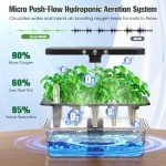 Smart Indoor Herb Garden Kit with LED Grow Light