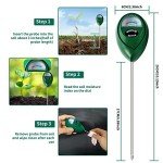 SZHLUX Soil Moisture Meter for Indoor Gardens