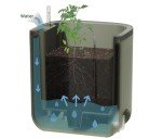 Self-Watering Tomato Planter Box with Trellis