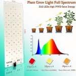 40W Ultra-Thin Full Spectrum Grow Light Panels