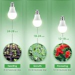 LED Grow Light Bulbs for Indoor Plants – 2 Pack