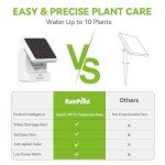 WiFi Solar Drip Irrigation System for Indoor Gardens